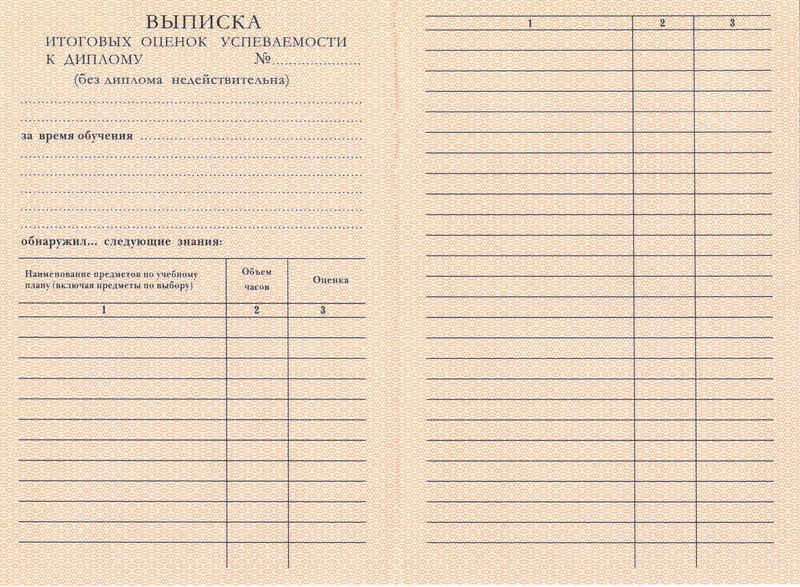 Купить Диплом о начальном образовании 1995-2006 годов в Березниках Купить Диплом о начальном образовании 1995-2006 годов в Березниках